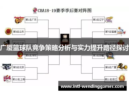 广厦篮球队竞争策略分析与实力提升路径探讨
