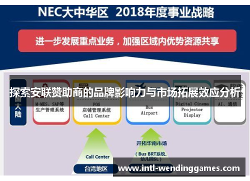 探索安联赞助商的品牌影响力与市场拓展效应分析