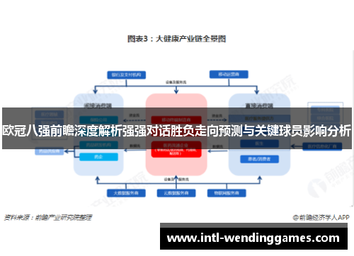 欧冠八强前瞻深度解析强强对话胜负走向预测与关键球员影响分析
